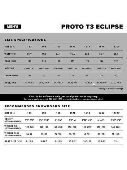 Never Summer Snowboard Proto T3 Eclipse X 2027 - Wide