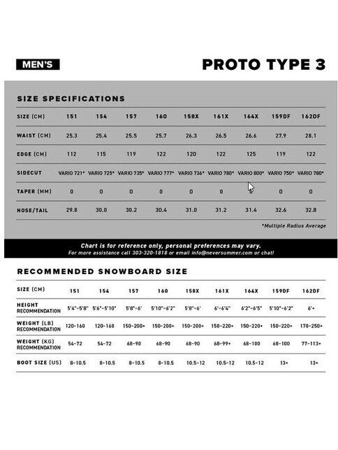 Never Summer Snowboard Proto Type 3 2027 - All-Mountain
