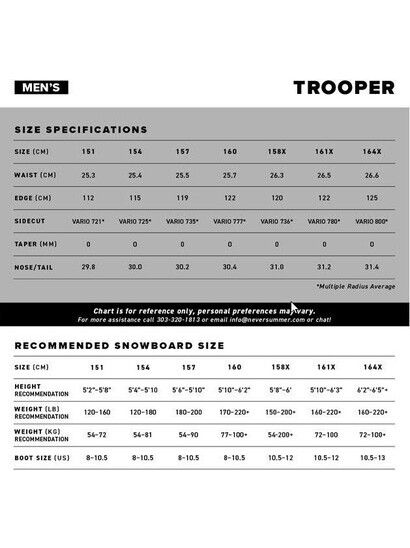 Never Summer Snowboard Trooper 2027 All-Mountain & Freeride