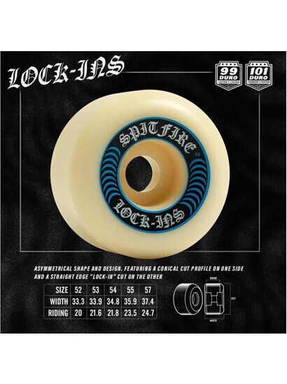 Spitfire Rollen F4 Lock Ins 99A