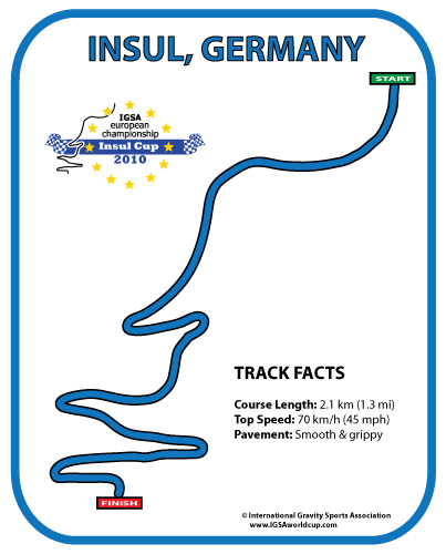Insul-Track-Facts.jpg