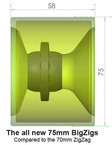 bigzig75mm