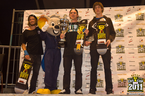 gewinner_overall.jpg gewinner_overall.jpg