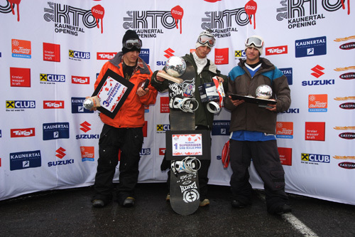 Winner (Male)