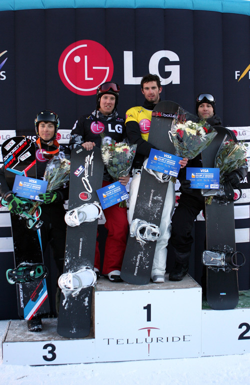 Podium Men.jpg