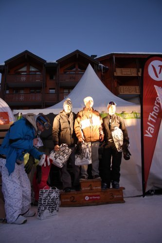 Winner Goodies for Trix Ski Men.jpg