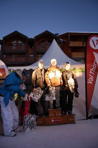 Winner Goodies for Trix Ski Men.jpg Winner Goodies for Trix Ski Men.jpg