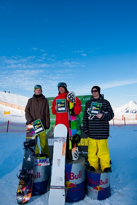 ws2012_spg_photo_06_luis_trautmann_siegerehrung_300dpi.jpg