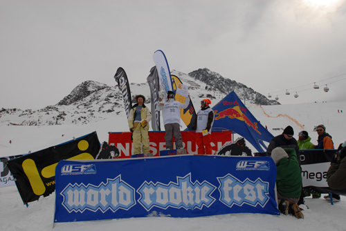 girls-podium