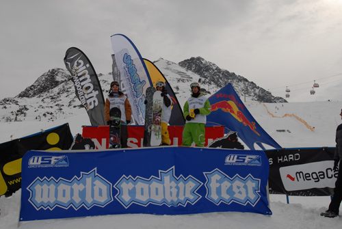 grom-podium grom-podium