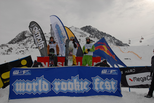 grom-podium