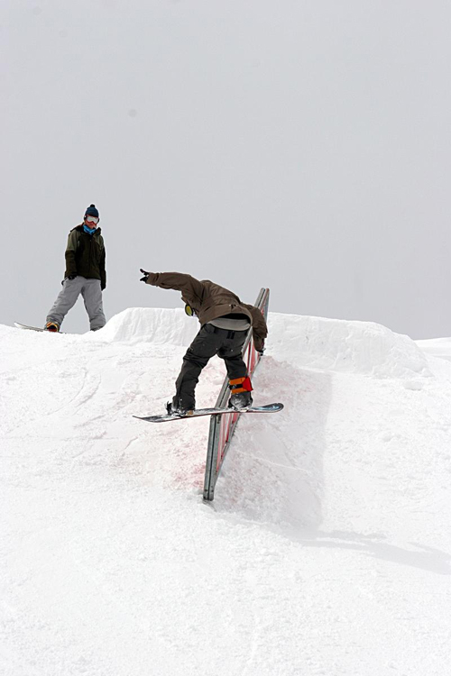 rail_action rail_action